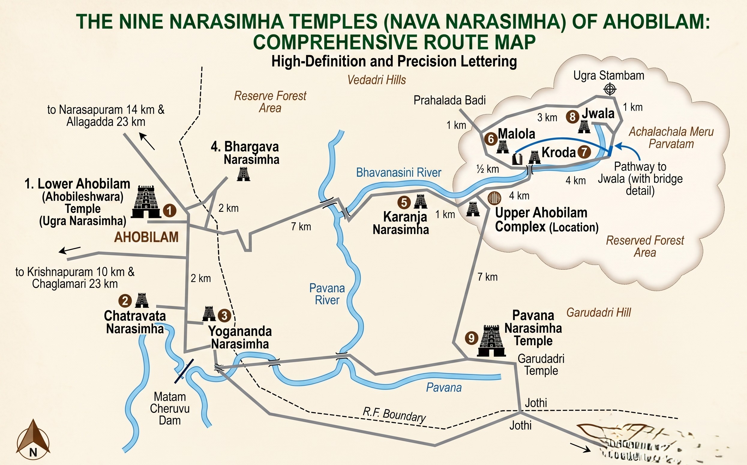 Ahobilam Route Map